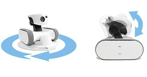 Robot vidéo compact et agile